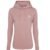 Dusty Pink
